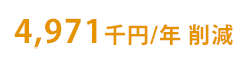  4,971千円/年の削減
